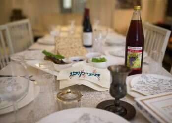 Are our Passover seders contributing to the problems dividing Jews?