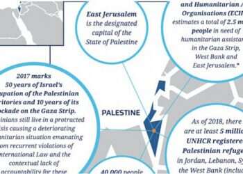 Official New Zealand website deletes Israel from map