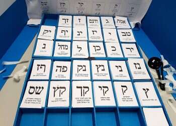 Israel to hold 4th election in under 2 years after Knesset dissolves itself