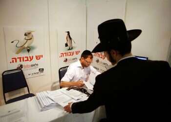 Record 63.5% of Haredim join Israel's workforce in 2020