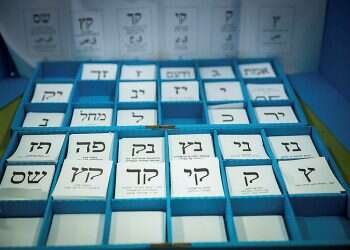 The day after: A right-wing gov't, a Lapid victory, or something unforeseen?