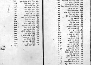 New project seeks to restore lost Jewish surnames from Arab countries