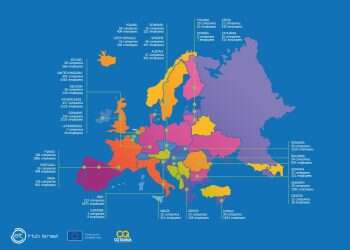 How many Europeans work for Israeli startups?