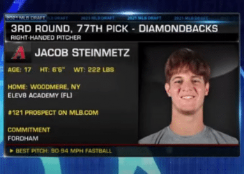 NY pitcher becomes first Orthodox Jew drafted to MLB