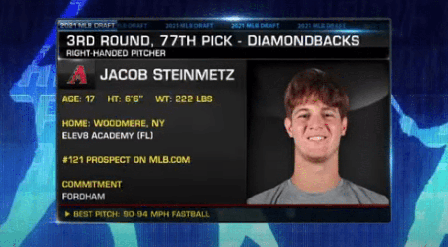 Jacob Steinmetz becomes first known Orthodox Jewish player drafted into the  MLB