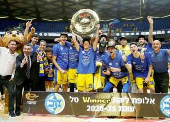 Maccabi TA basketball team sets out to beat antisemitism