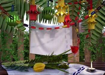 Sukkot guide 2024